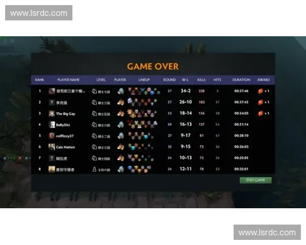 Dota2刚三战略解析:如何运用初期优势快速推塔赢得比赛 Dota2刚三战略解析:如何运用初期优势快速推塔赢得比赛